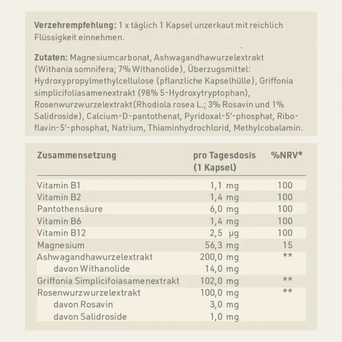Etikett mit Inhaltsstoffen und -angaben von "Fokus Tag"
