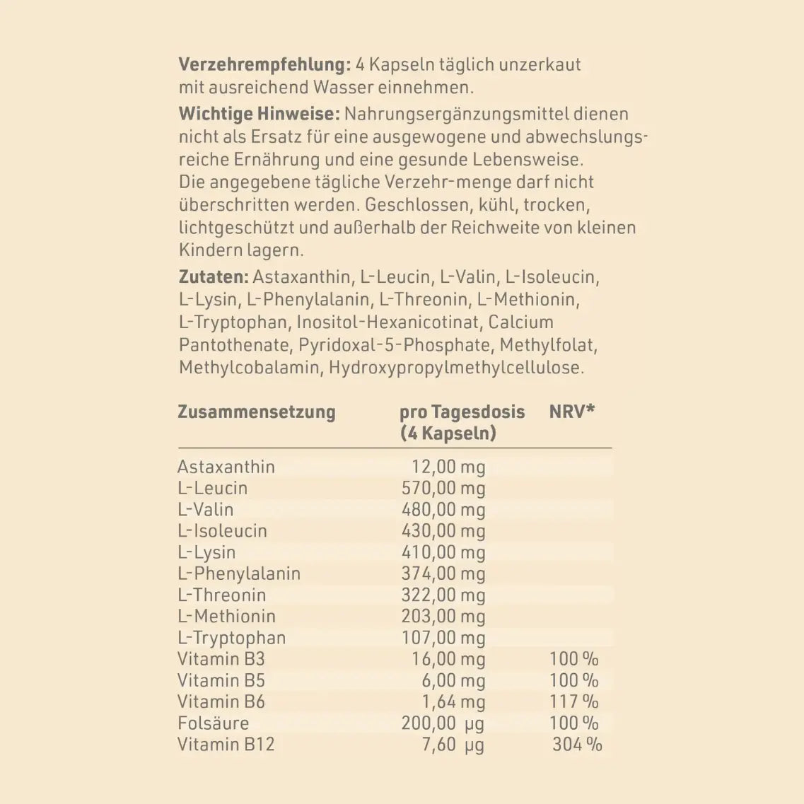 Produktetikett "Amino Plus" mit Inhaltsstoffen und -angaben