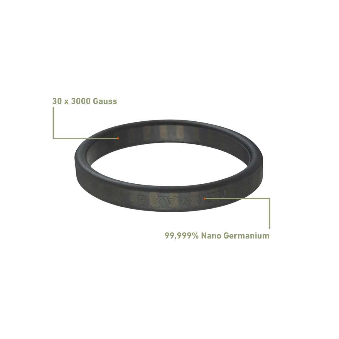 Neo Max 30 Armband mit Beschreibung "30 x 3000 Gauss" und "99,999% Nano Germanium"