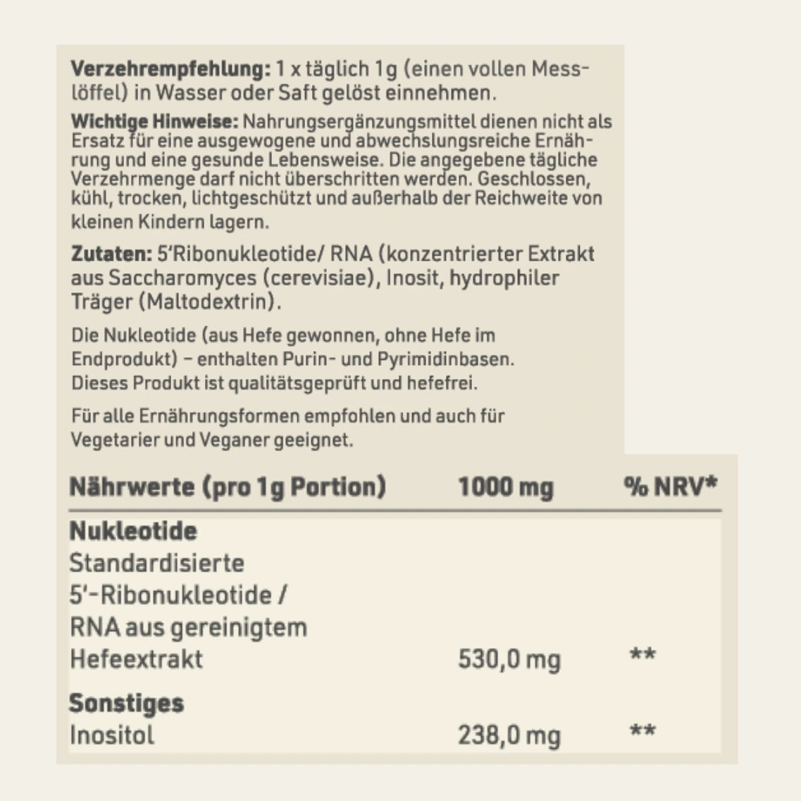 Nukleotide Pure