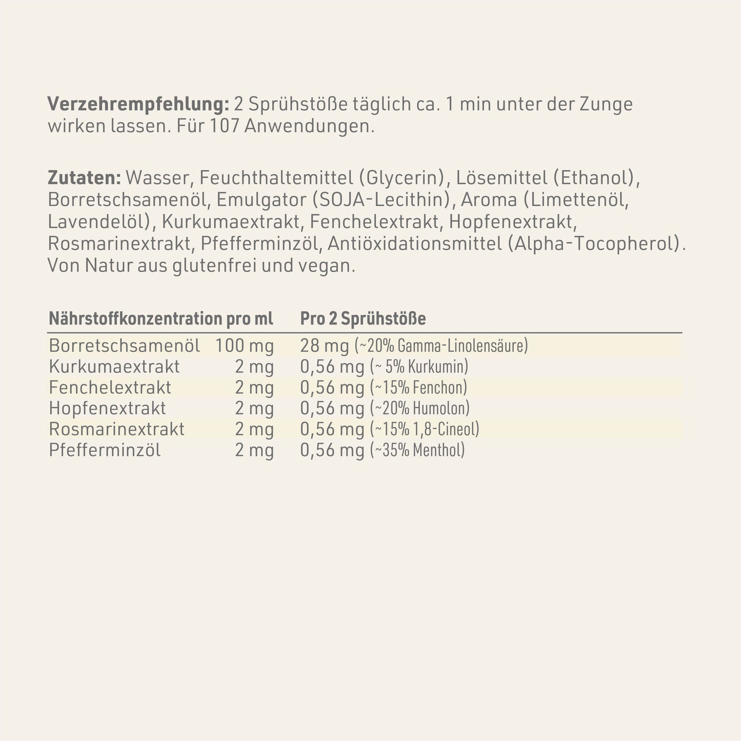 PMS Öl