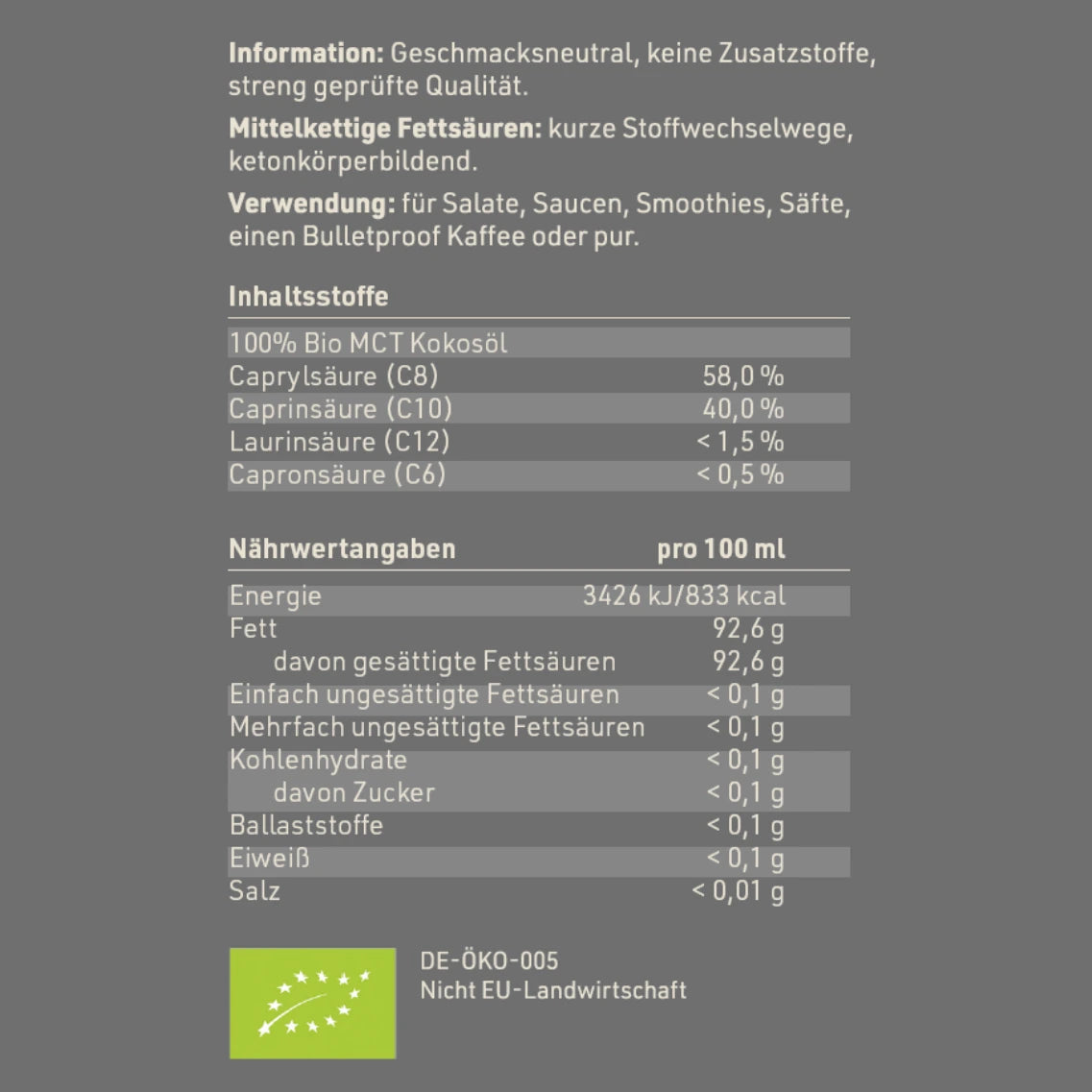 Etikettrückseite " Bio MCT Öl" mit Inhaltsstoffen und Nährwertangaben