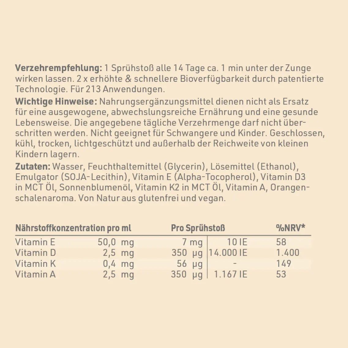 Etikettrückseite "ADEK Forte" mit Verzehrempfehlung, Wichtige Hinweise und Zutaten
