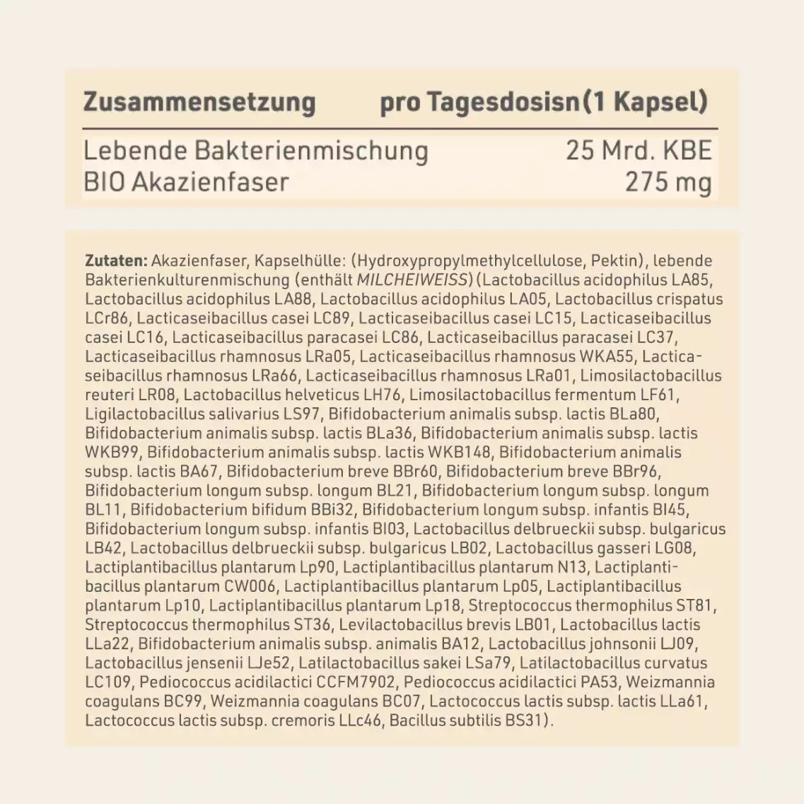 Etikett mit Inhaltsstoffen und -angaben