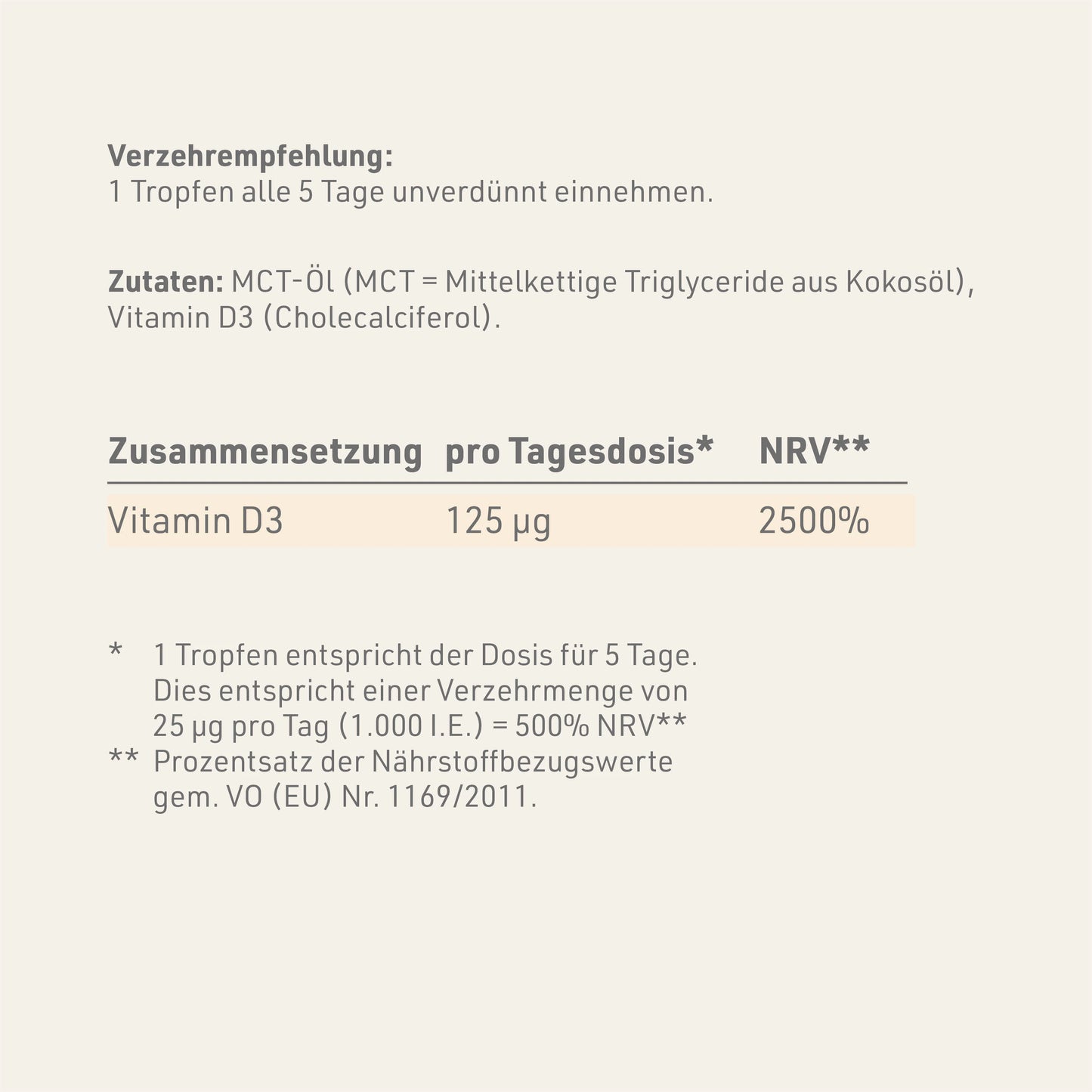Produktetikett "Vitamin D3" mit Inhaltsstoffen und -angaben