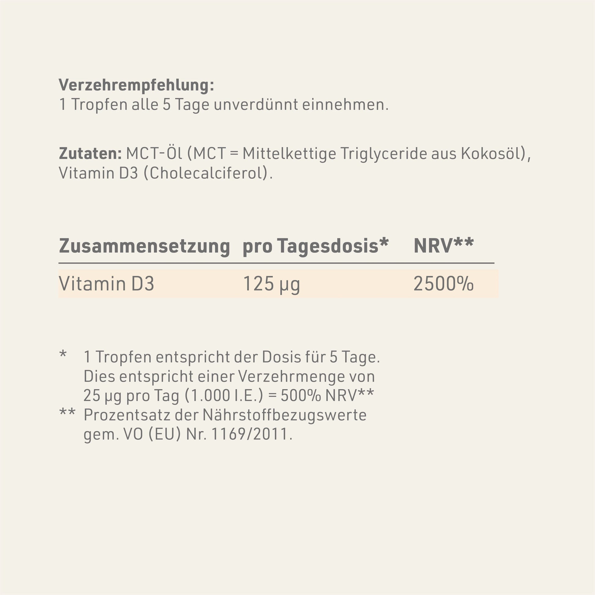 Produktetikett "Vitamin D3" mit Inhaltsstoffen und -angaben