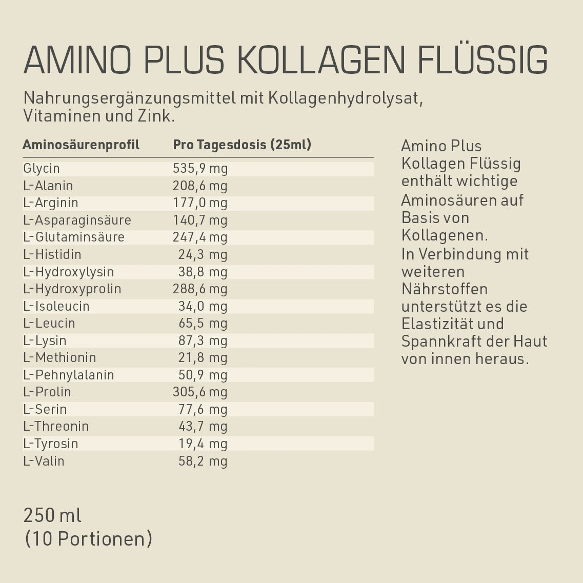 DYNAMIKPLUS Amino Plus Kollagen Flüssig Aminosäurenprofil