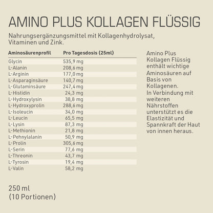 DYNAMIKPLUS Amino Plus Kollagen Flüssig Aminosäurenprofil