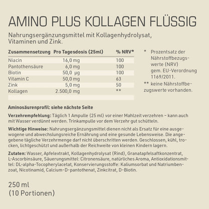 DYNAMIKPLUS Amino Plus Kollagen Flüssig Zusammensetzung, Verzehrempfehlung und Zutaten