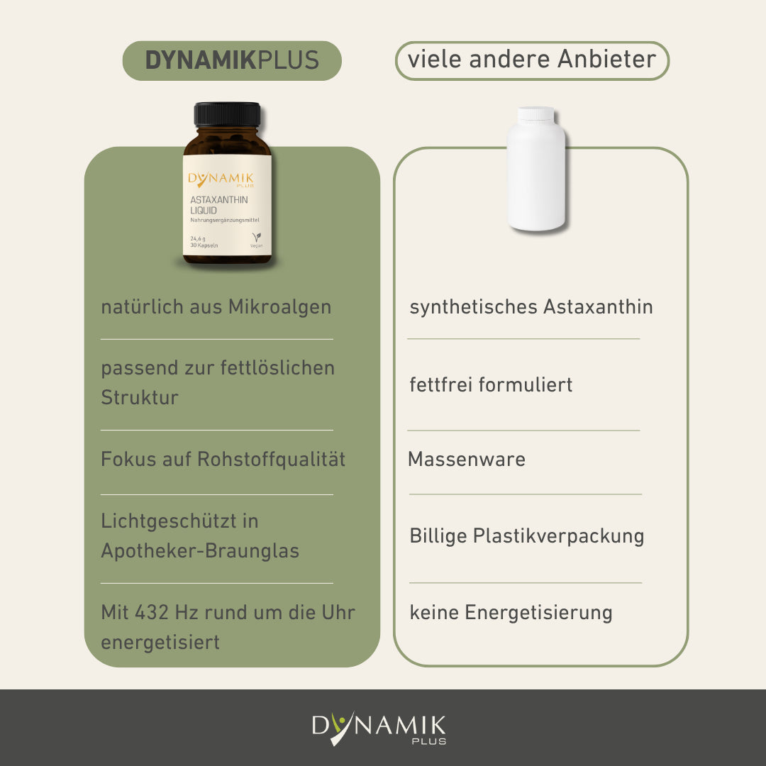 Astaxanthin Liquid