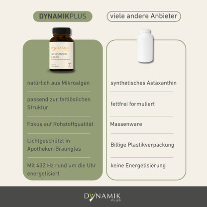 Astaxanthin Liquid