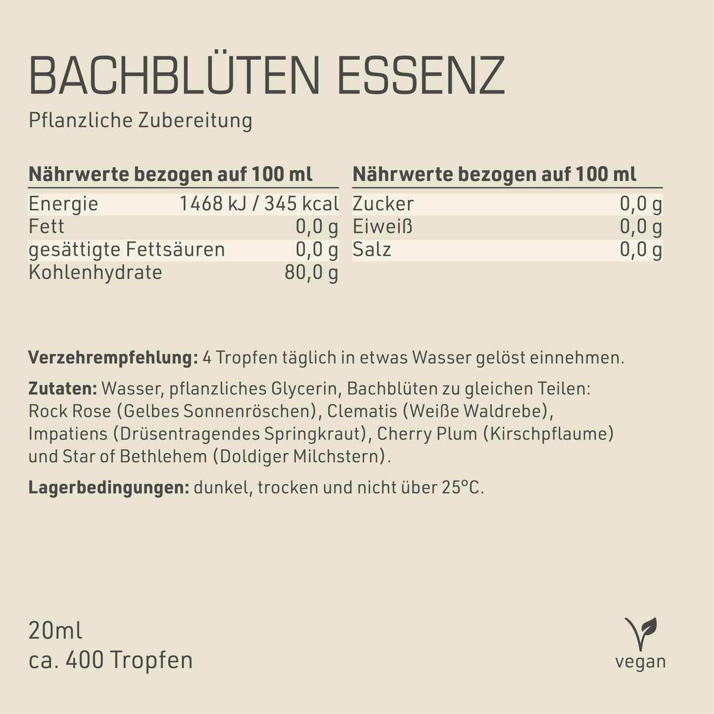 Bachblüten Essenz Etikett Rückseite mit Inhaltsstoffen und -angaben