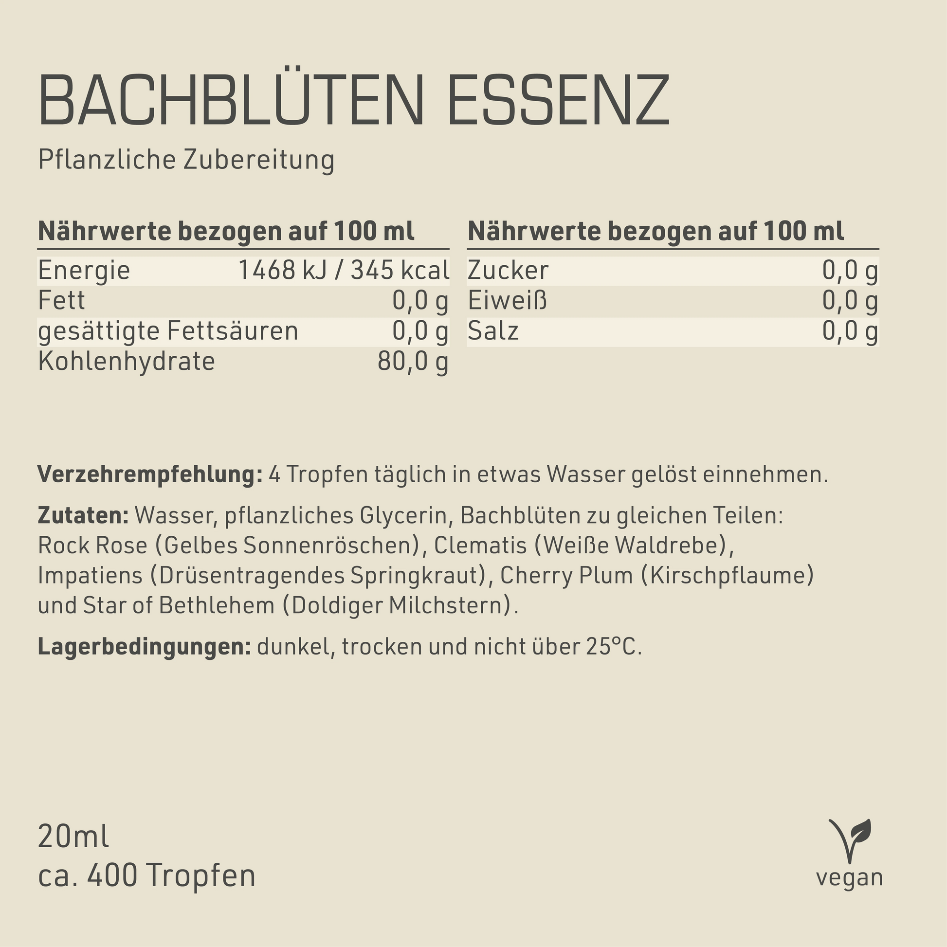 Bachblüten Essenz Etikett Rückseite mit Inhaltsstoffen und -angaben