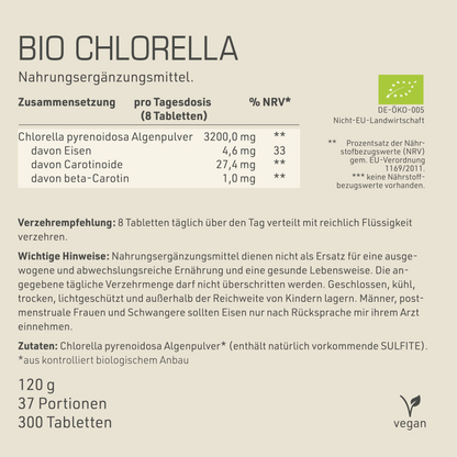 Bio Chlorella