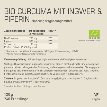 Bio Curcuma mit Ingwer & Piperin Etikett Rückseite mit Inhaltsstoffen und -angaben
