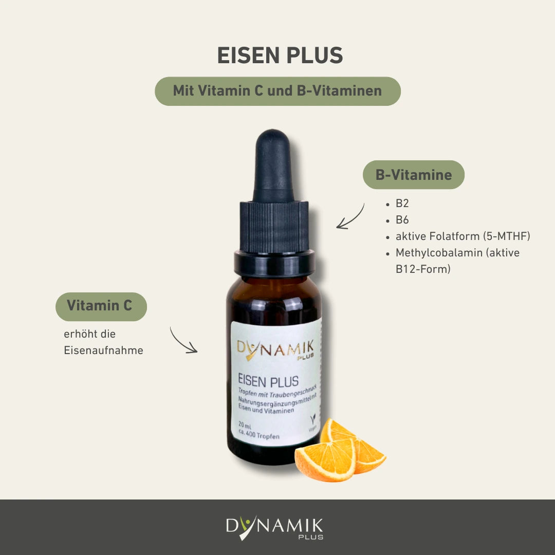 Eisen Plus