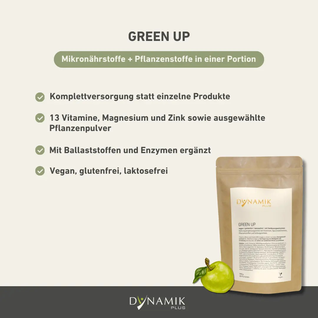Basis Box Refill - Basis Plus & Green Up