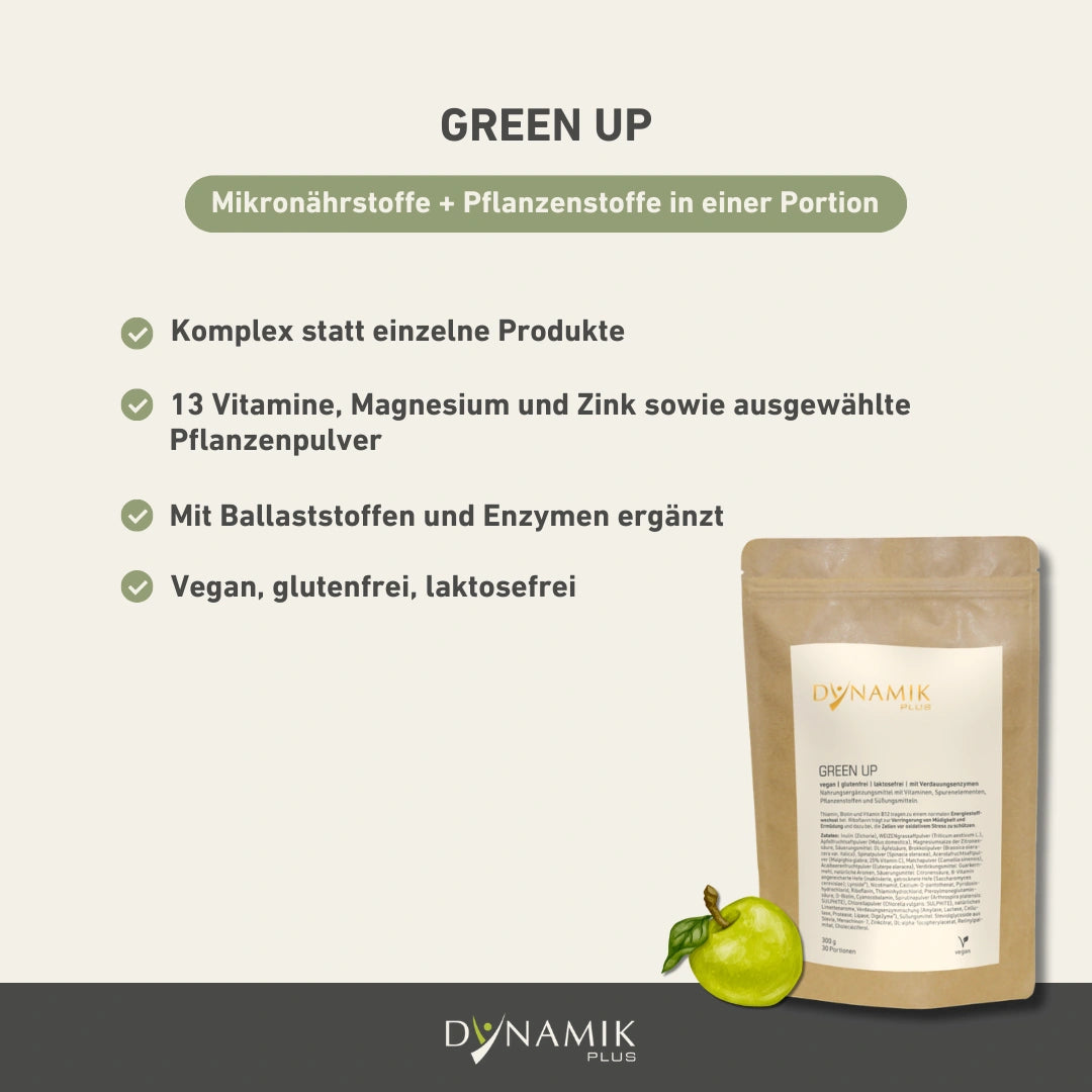 DYNAMIKPLUS Green Up Beschreibung