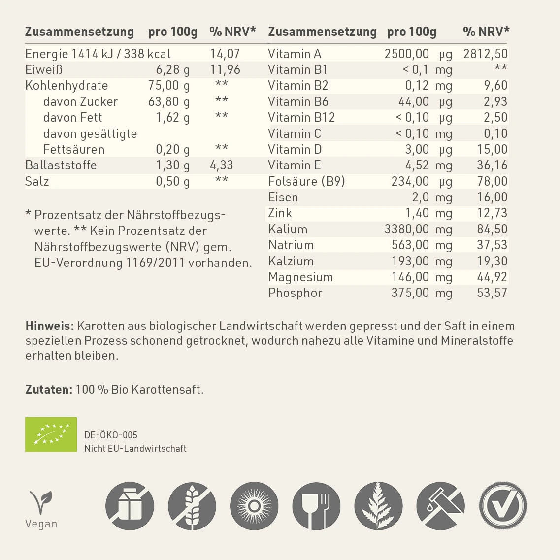 Bio Karottensaft Pulver