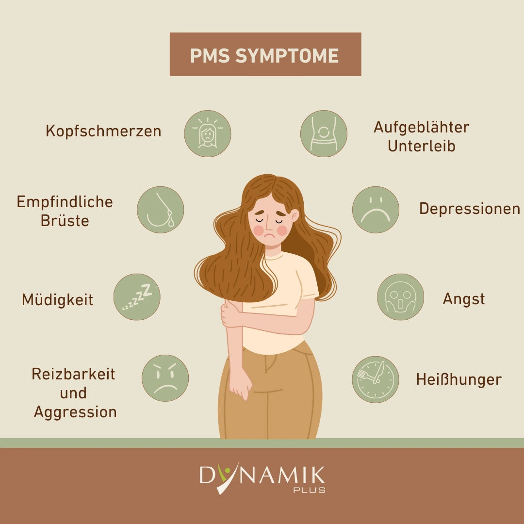 Frau umringt von Abbildungen aller PMS Symptome