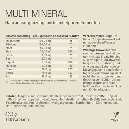 Inhaltsstoffe und -angaben von "Multi Mineral"