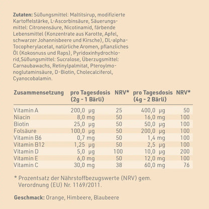 Multi Bärli
