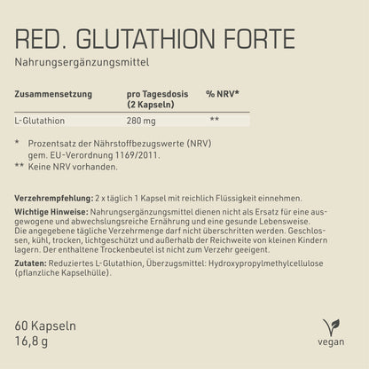 Red. Glutathion Forte Etikett Rückseite mit Inhaltsstoffen und -angaben