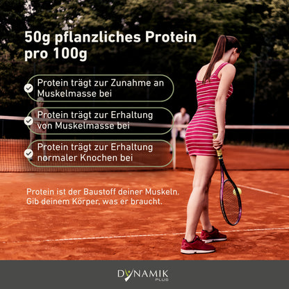 Infografik Protein Health Claims 