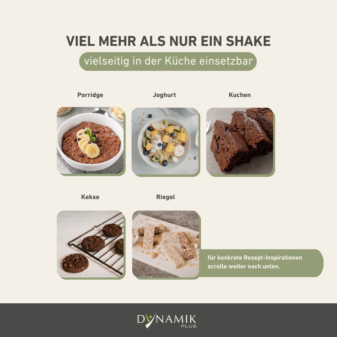 Infografik zu Anwendungsbereichen von Bio Schoko Protein