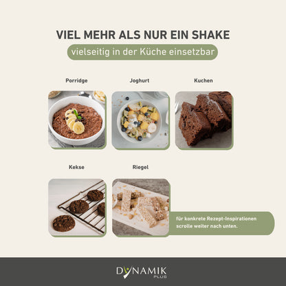 Infografik zu Anwendungsbereichen von Bio Schoko Protein