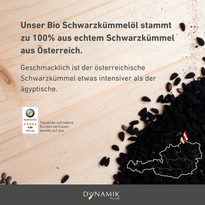Infografik zur Herkunft von unserem Bio Schwarzkümmelöl aus Österreich