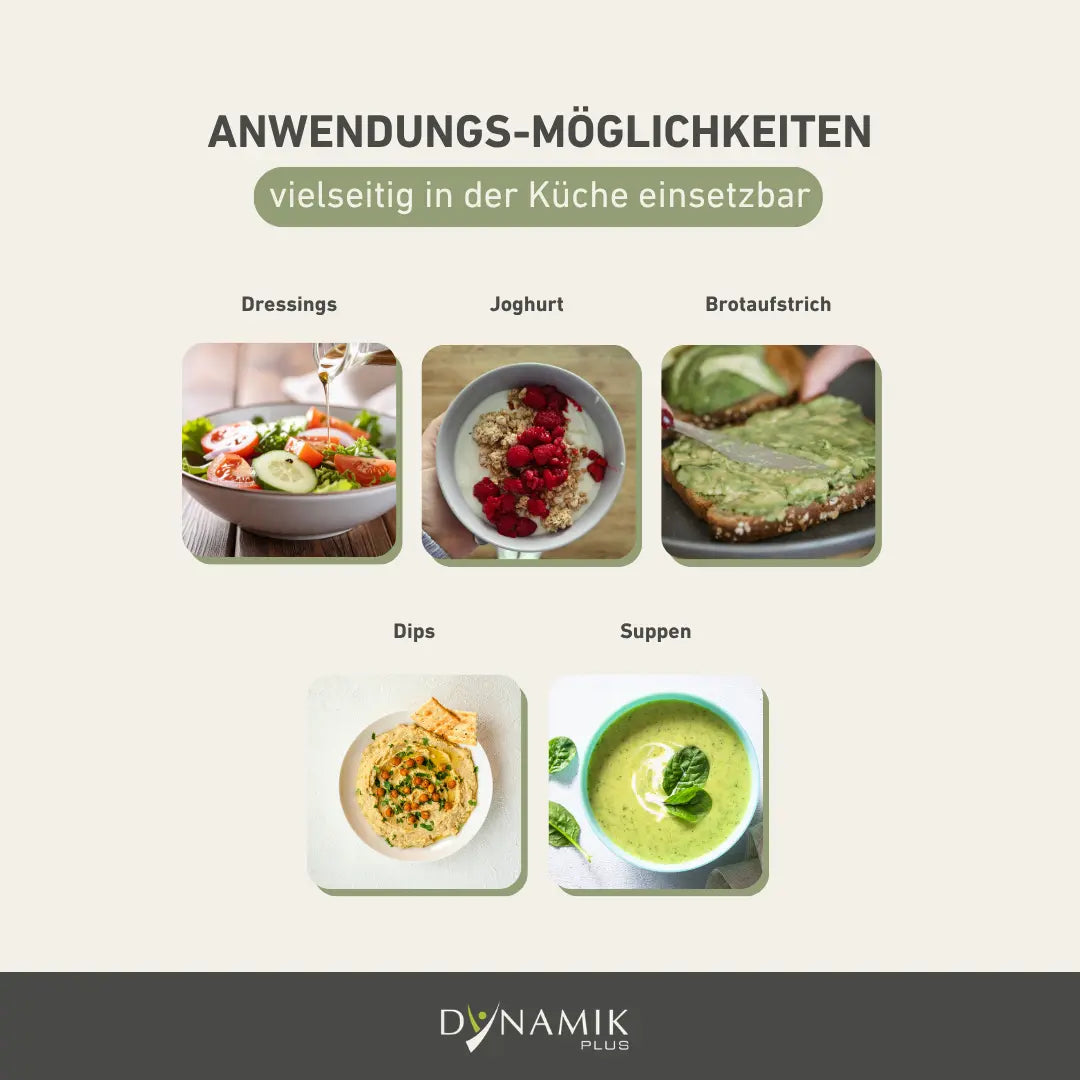 Infografik zu Anwendungsmöglichkeiten von DYNAMIKPLUS Schwarzkümmelöl