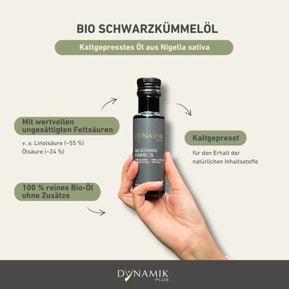 DYNAMIKPLUS Schwarzkümmelöl Infografik 