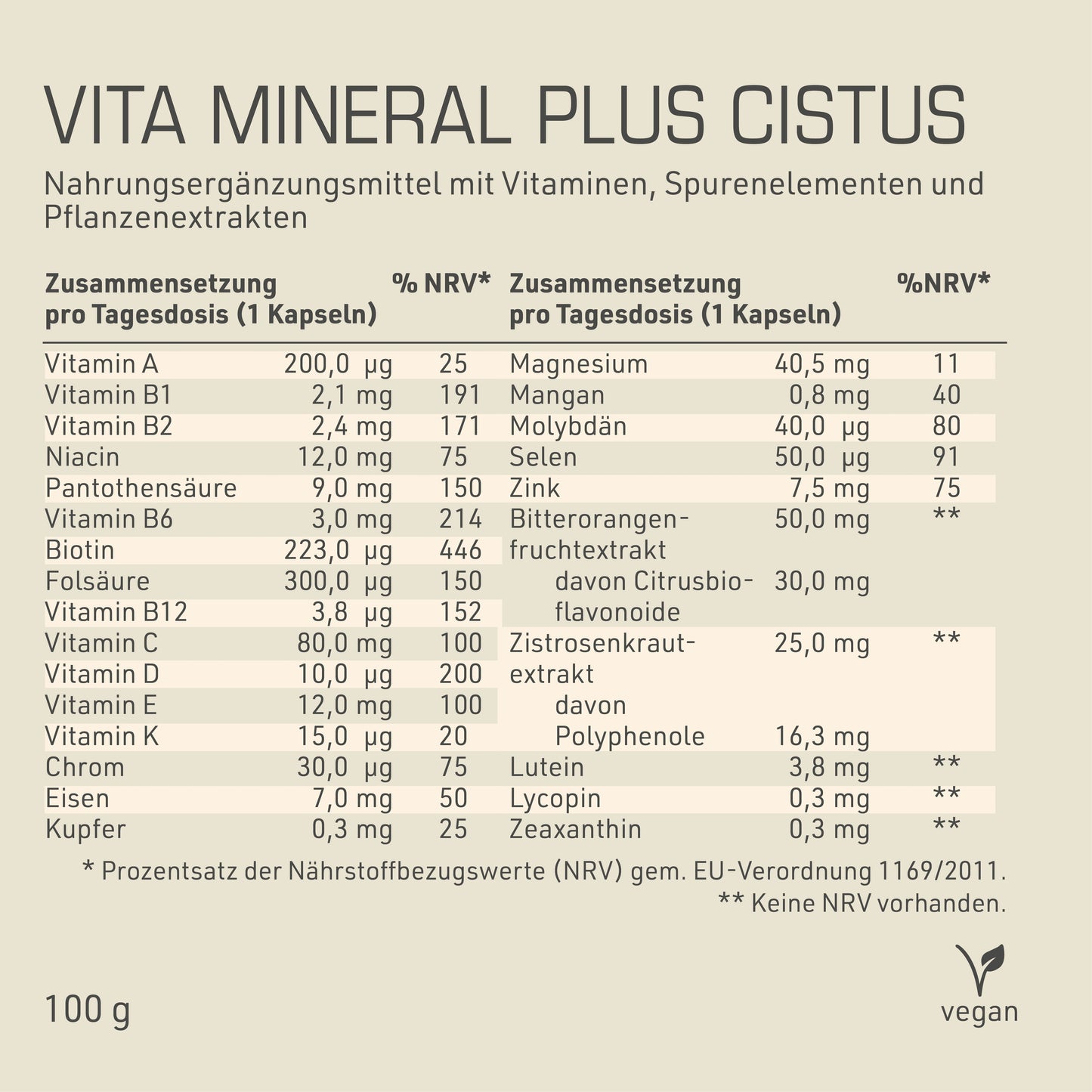 Vita Mineral Plus Cistus Etikett Rückseite mit Inhaltsstoffen und Mengenangaben