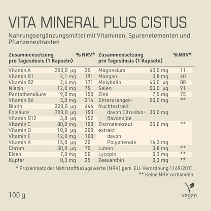 Vita Mineral Plus Cistus Etikett Rückseite mit Inhaltsstoffen und Mengenangaben