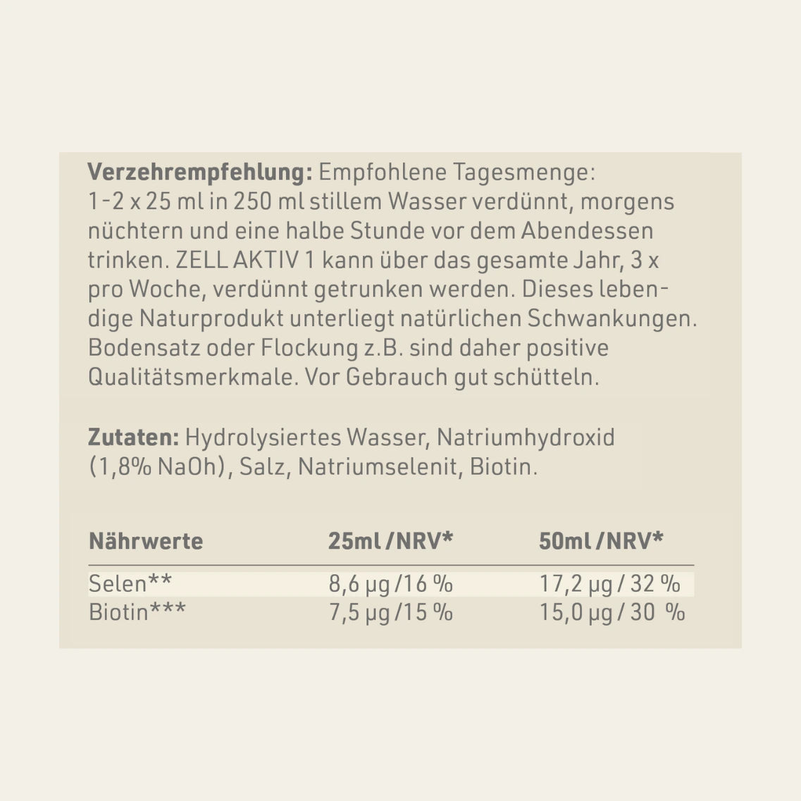 Zell Aktiv 1