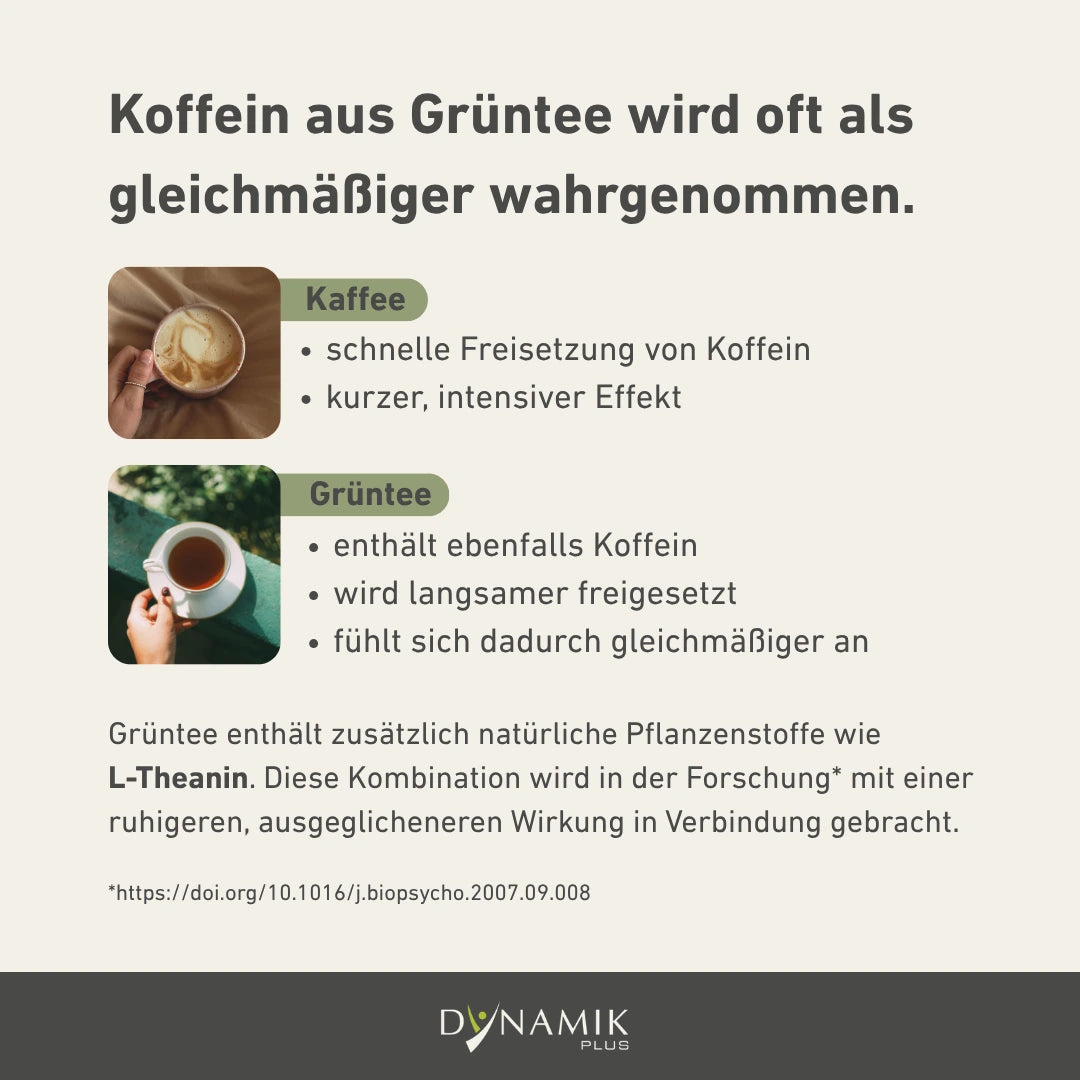 Infografik Vorteile Grüntee gegenüber Kaffee