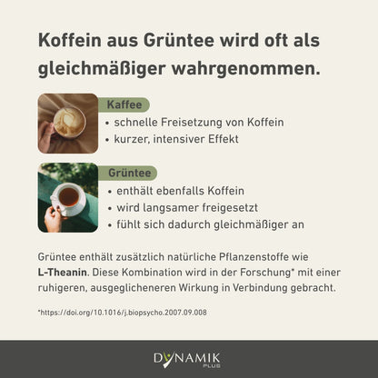 Infografik Vorteile Grüntee gegenüber Kaffee
