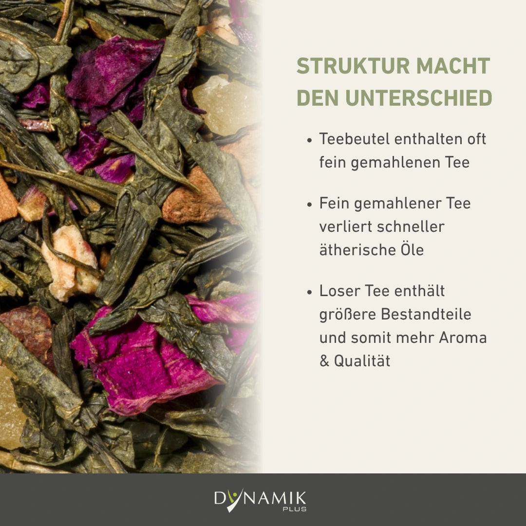 Infografik Zimt Zauber Aroma und Textur