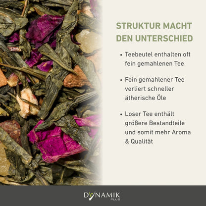 Infografik Zimt Zauber Aroma und Textur
