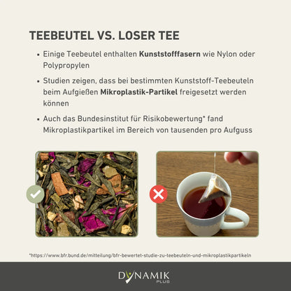 Infografik Vorteile Loser Tee gegenüber Teebeutel Tee
