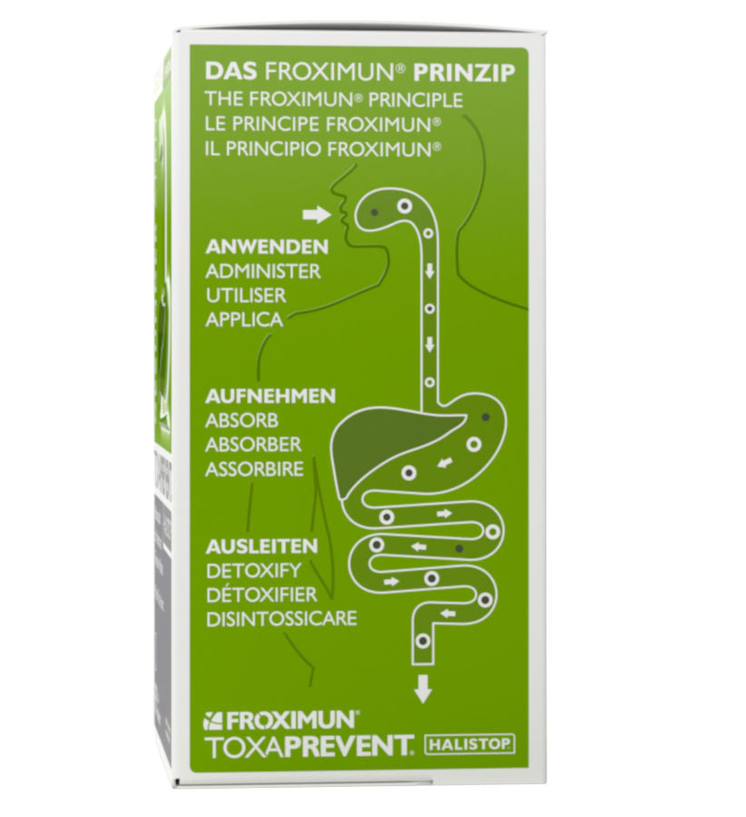 TOXAPREVENT® HALISTOP® Kautabletten (ZEOLITH)